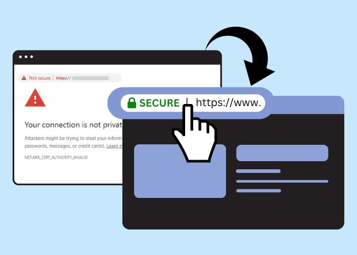 Install your SSL Certificate